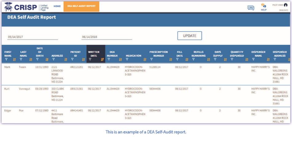 Pdmp Database Crisp Maryland Prescription Drug Monitoring – CPSIM