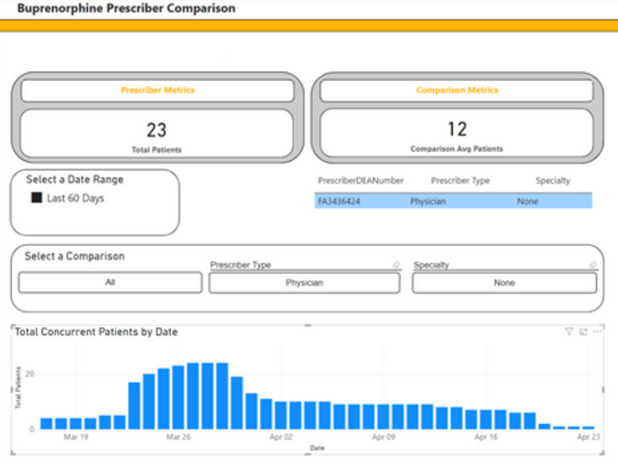 screenshot of buprenorphine comparison report interface