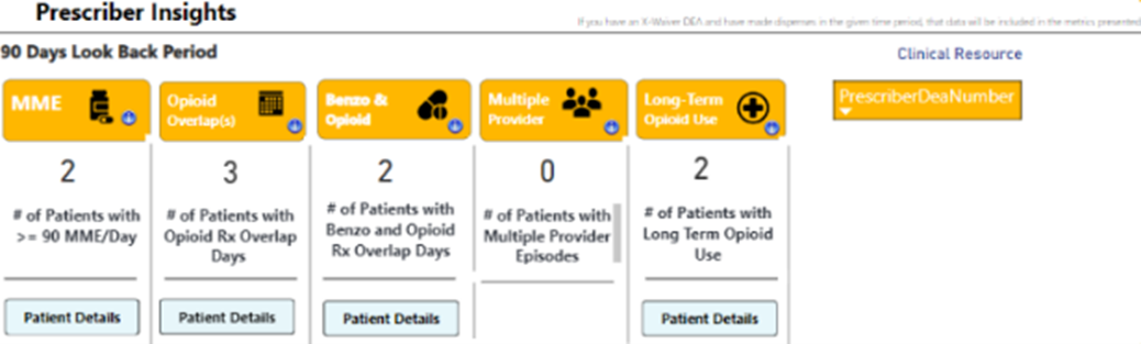 screenshot of individual measures in the prescriber insights report interface