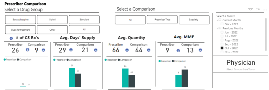screenshot of Prescriber Comparison section of the Prescriber Insights Report interface